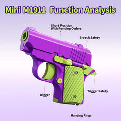 Toylvia Mini 1911 fidget toy gun function analysis diagram showing trigger, safety, and design features.