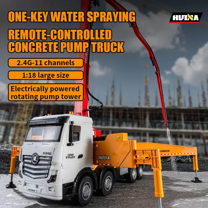 Model concrete pump truck with text detailing features on a construction site background