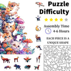 Cute mushroom cat wooden jigsaw puzzle showing difficulty rating, 4–6 hour assembly time, and unique irregular animal-shaped puzzle pieces.