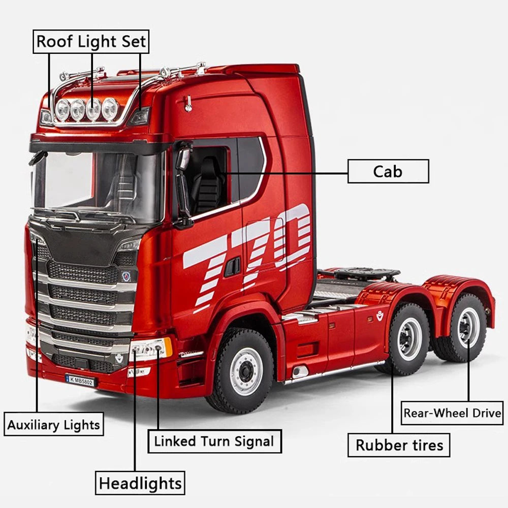Red truck with labeled parts on a white background