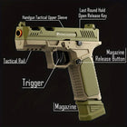SIG17 Soft Bullet Pistol Gun - Realistic Shell Ejection & Blowback Blaster