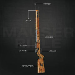 Toylvia Kar98K building block rifle anatomy diagram showing muzzle, magazine, trigger and bolt-action parts