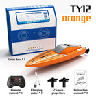 Mini RC Boat 2.4GHz High-Speed Remote Control Speedboat with Rechargeable Battery