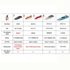 Ultimate Speedboat Racing - WL916 High-Speed 2.4Ghz RC Boat Gift